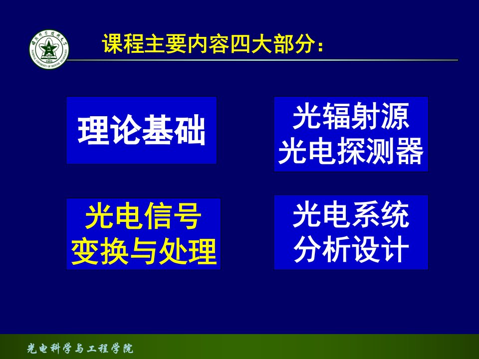 光电检测电路与信号处理