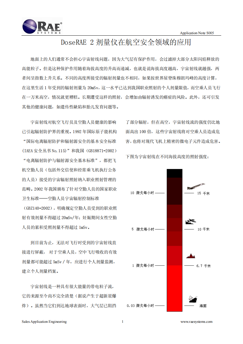 DoseRAE2剂量仪在航空安全领域的应用