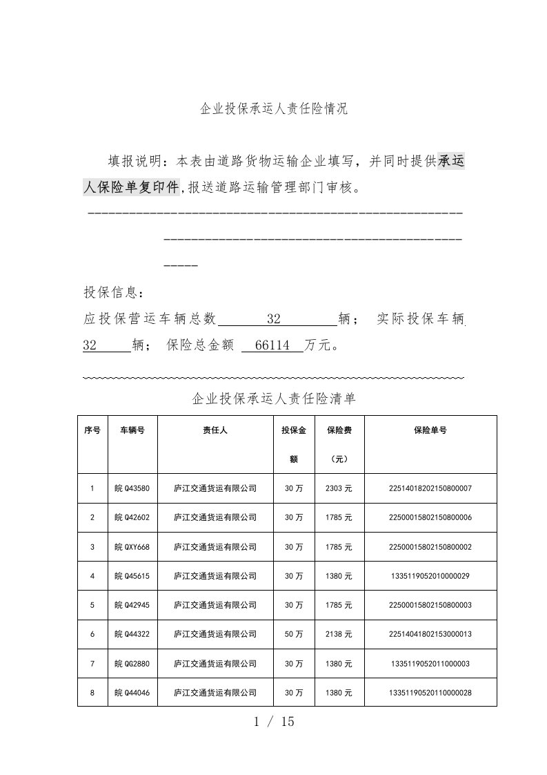 企业投保承运人险情况记录表