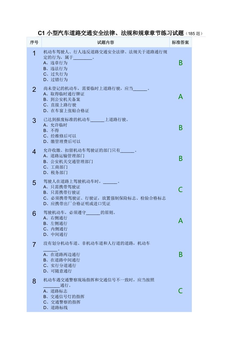 道路交通安全法律、法规和规章