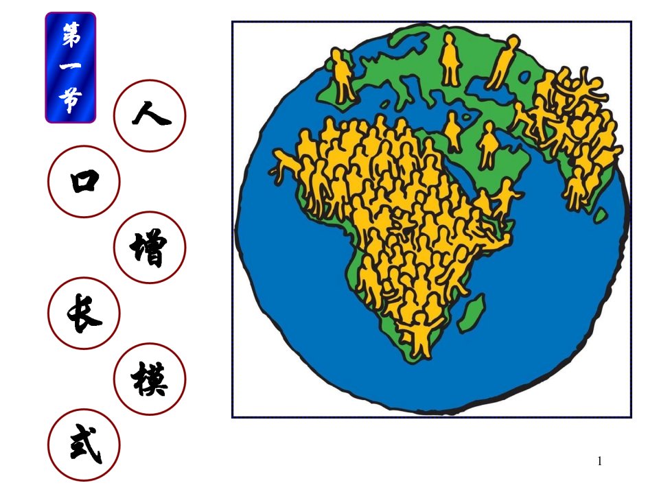 人口增长模式ppt课件