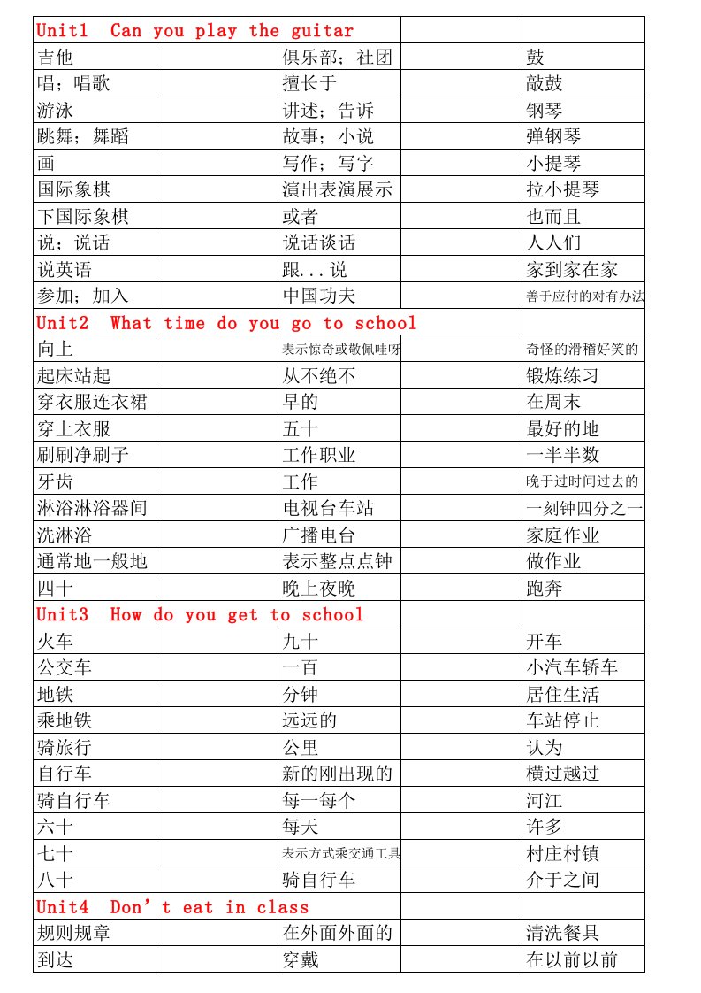 人教版七年级下册英语单词听写表(中英)