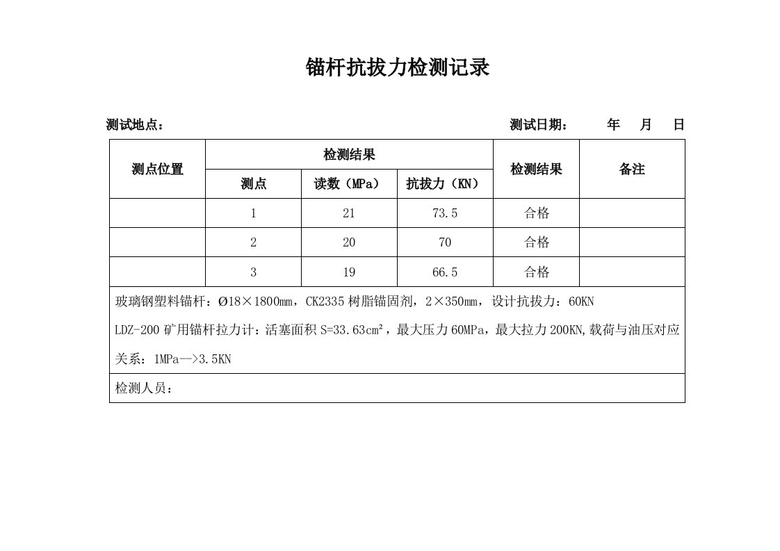 锚杆拉拔力试验记录表