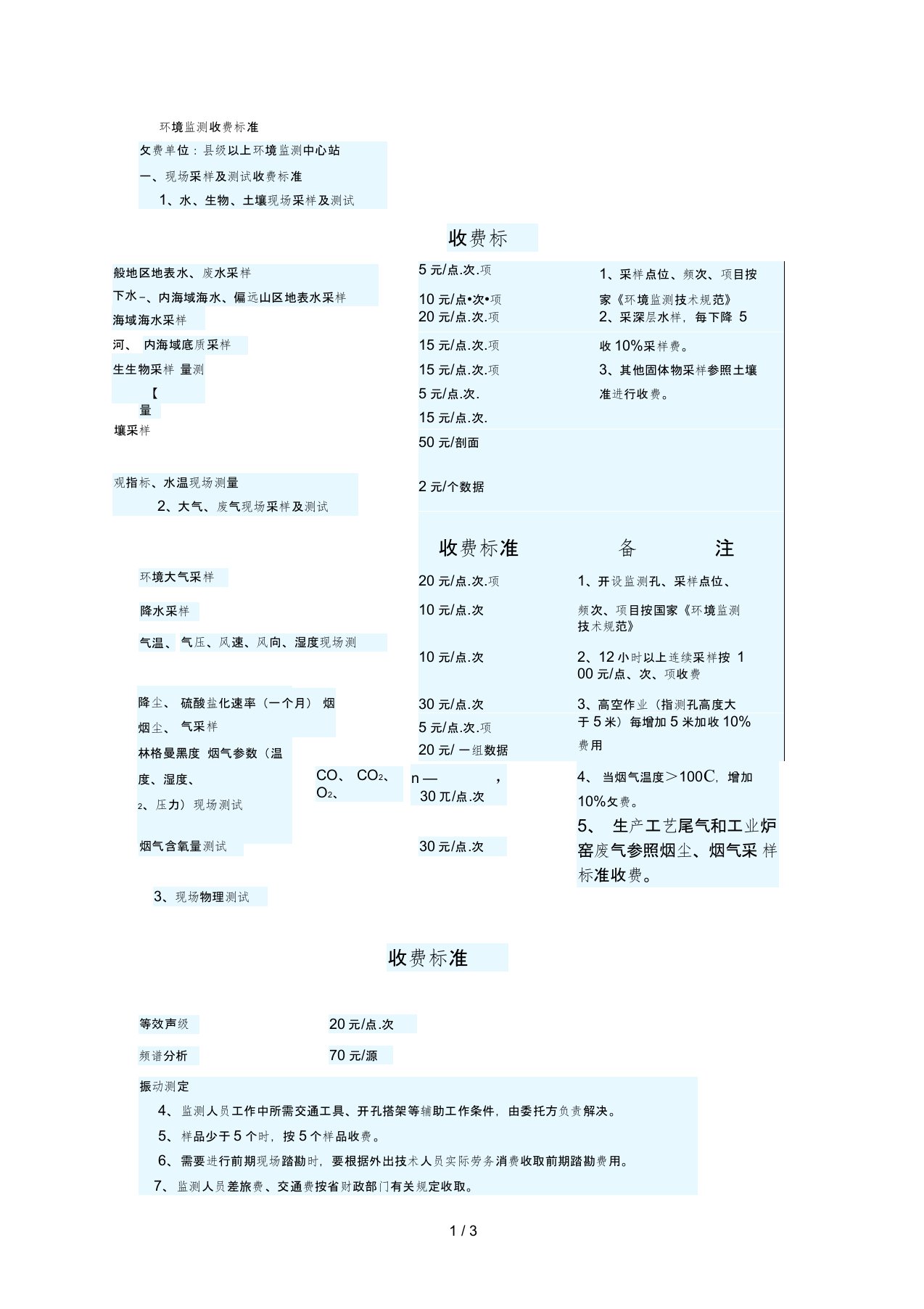 环境监测收费标准