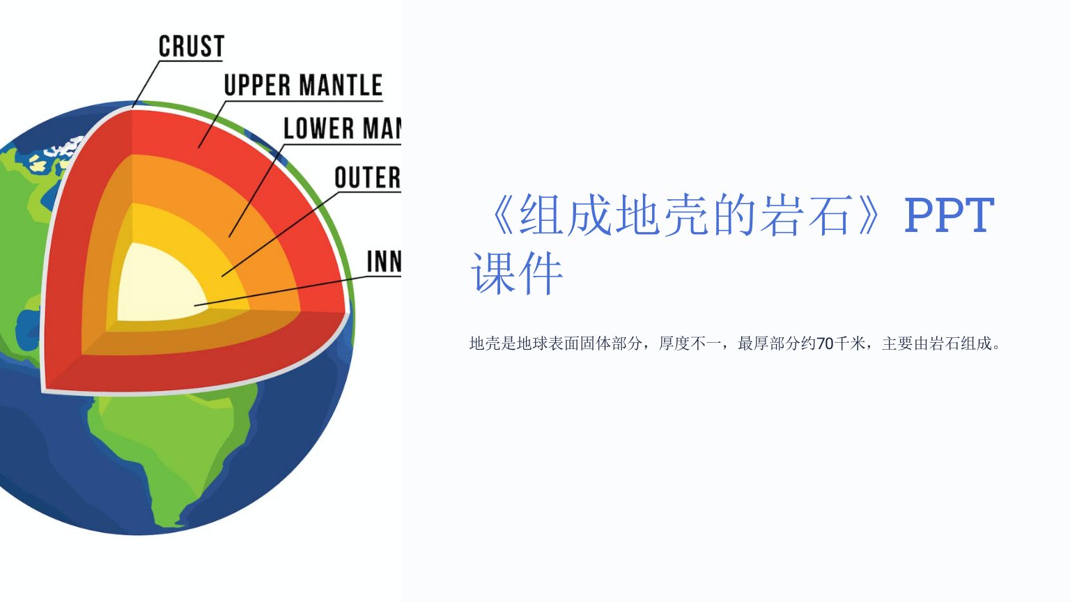 《组成地壳的岩石》课件