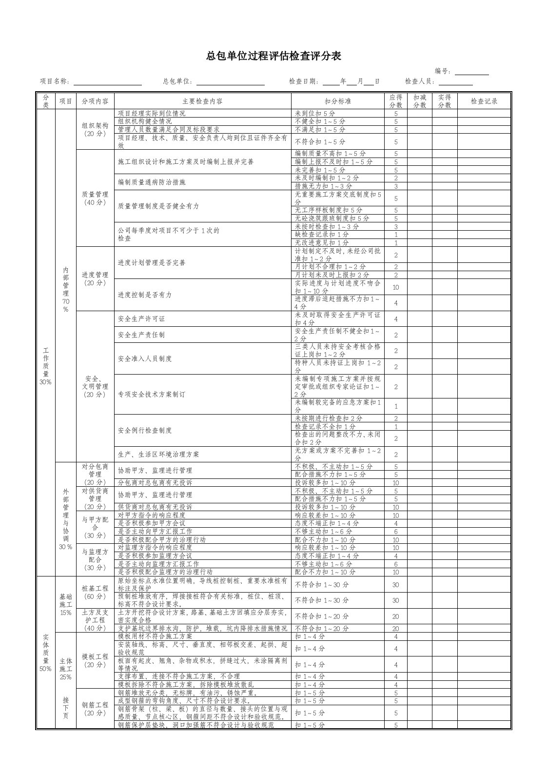 总包单位过程评估检查评分表(佛山万科)