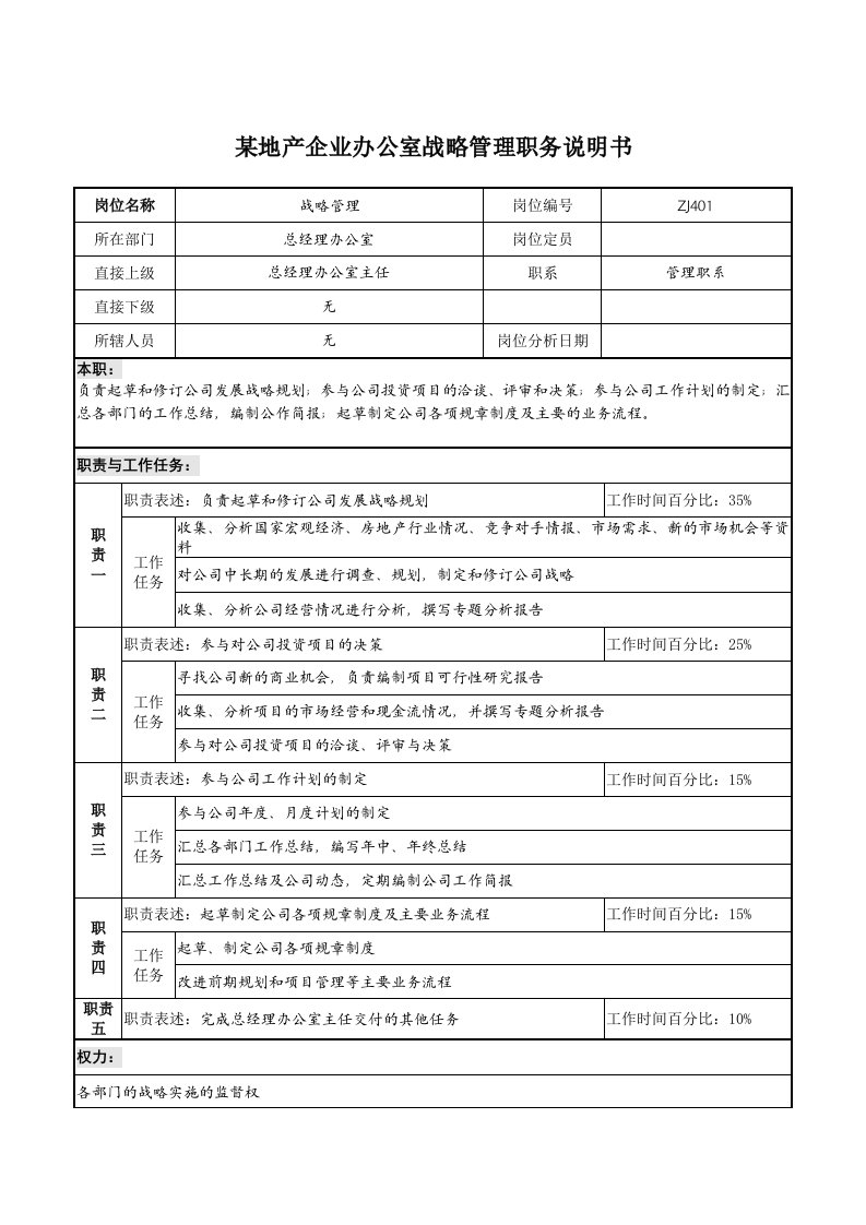 某地产企业办公室战略管理职务说明书及KPI指标