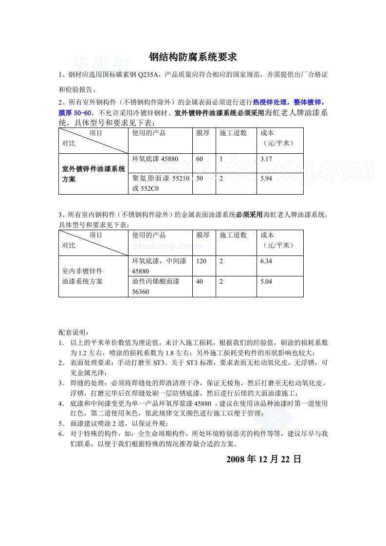 万科施工合同技术标准（钢结构防腐系统要求）