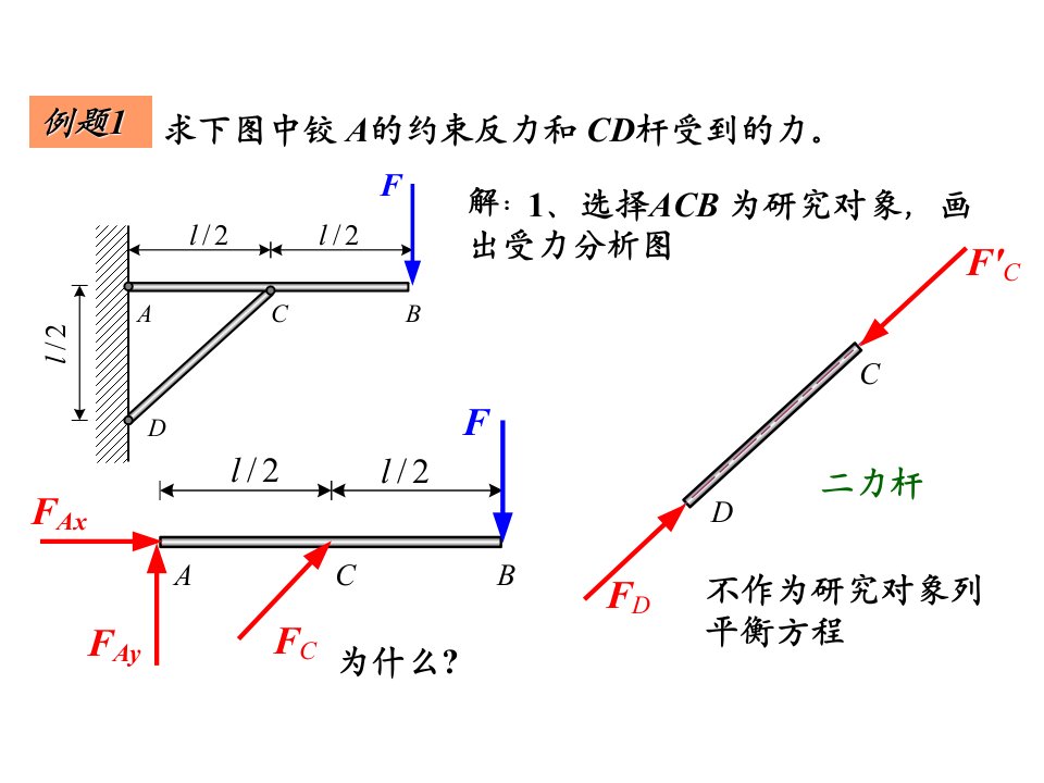 理论力学期中复习资料