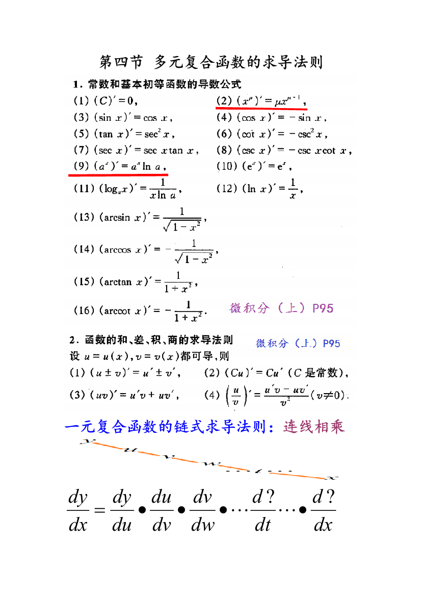 微积分(二)知识点总结942