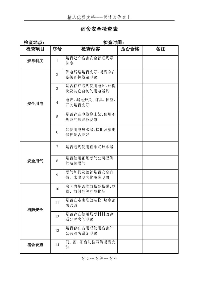 宿舍安全检查表(共2页)