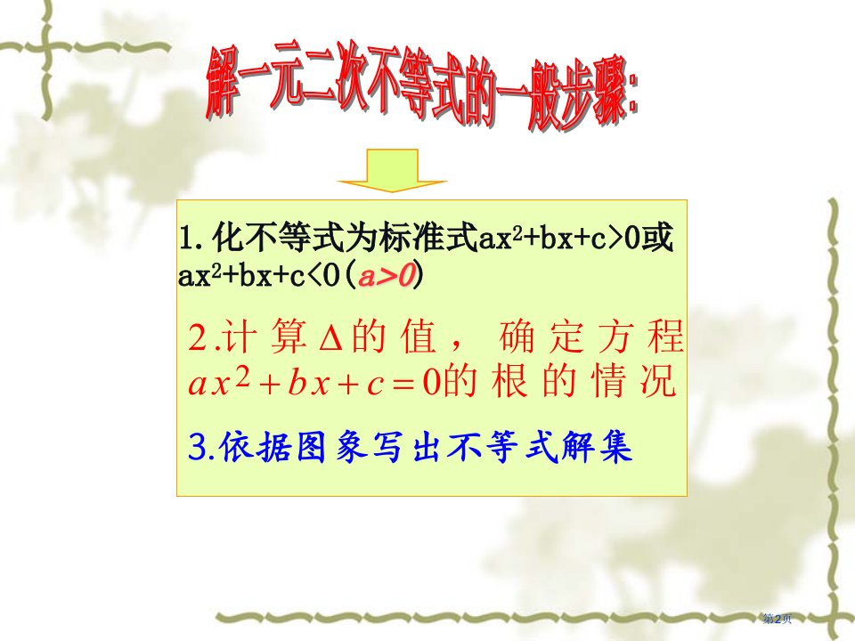 一元二次不等式的应用市公开课一等奖省优质课获奖课件