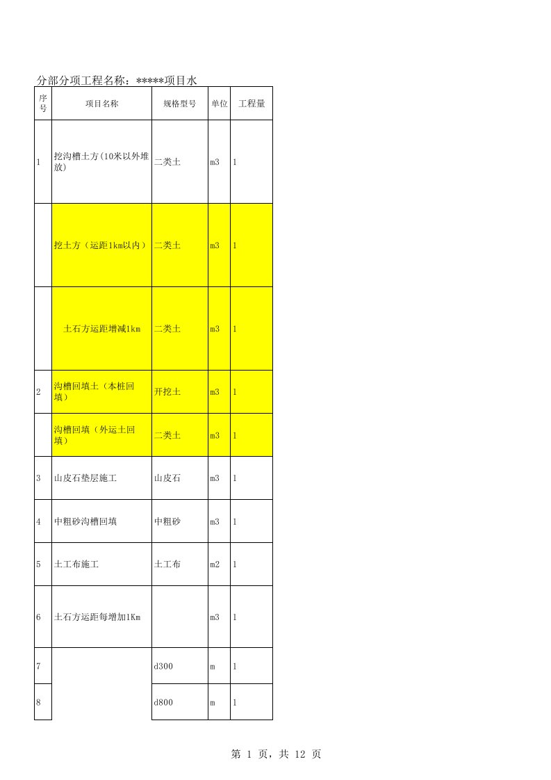 劳务清单模板(路网工程)