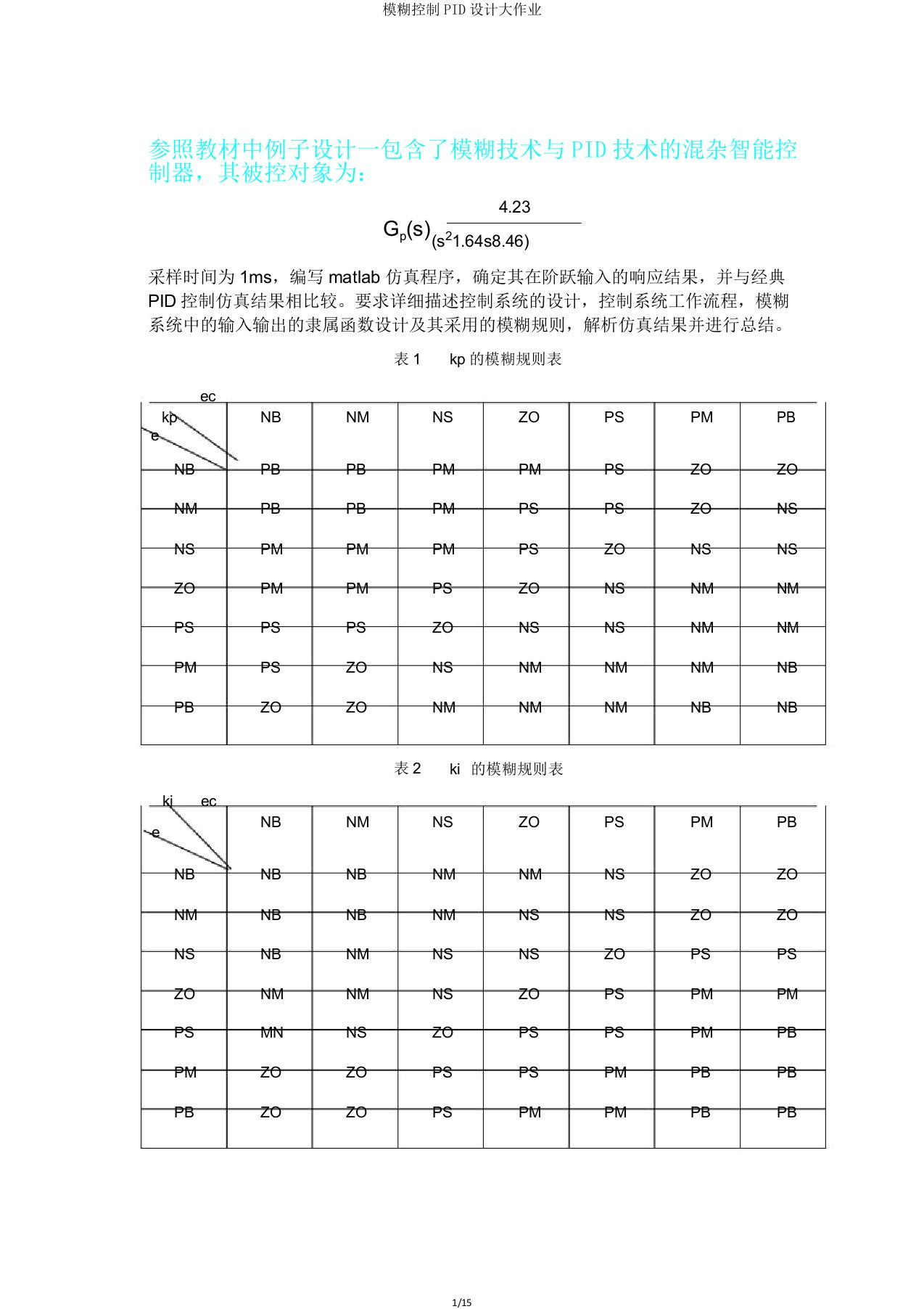 模糊控制PID设计大作业