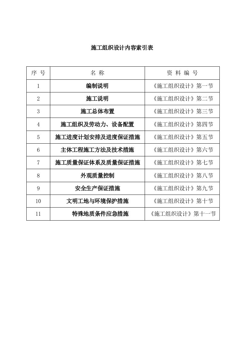 施工组织设计2标