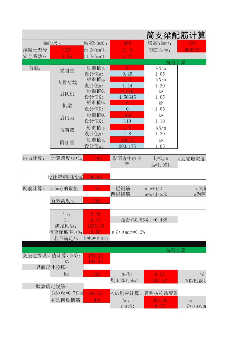 简支梁配筋表