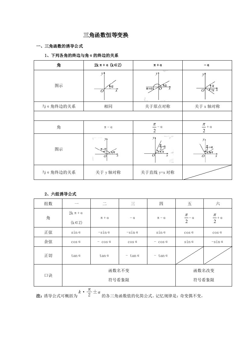 三角函数恒等变换