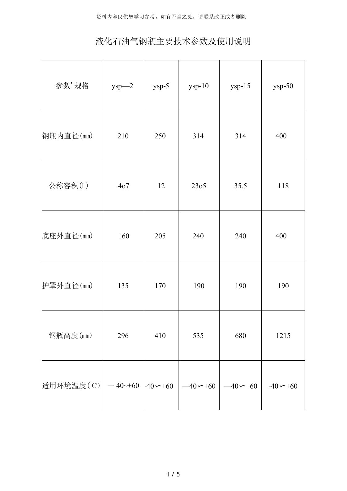 煤气罐液化石油气钢瓶主要技术参数及使用说明