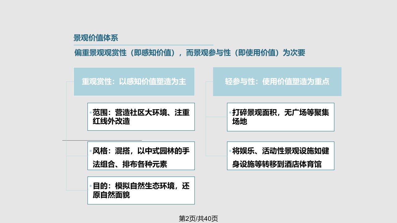 郑州绿苑园林绿化工程