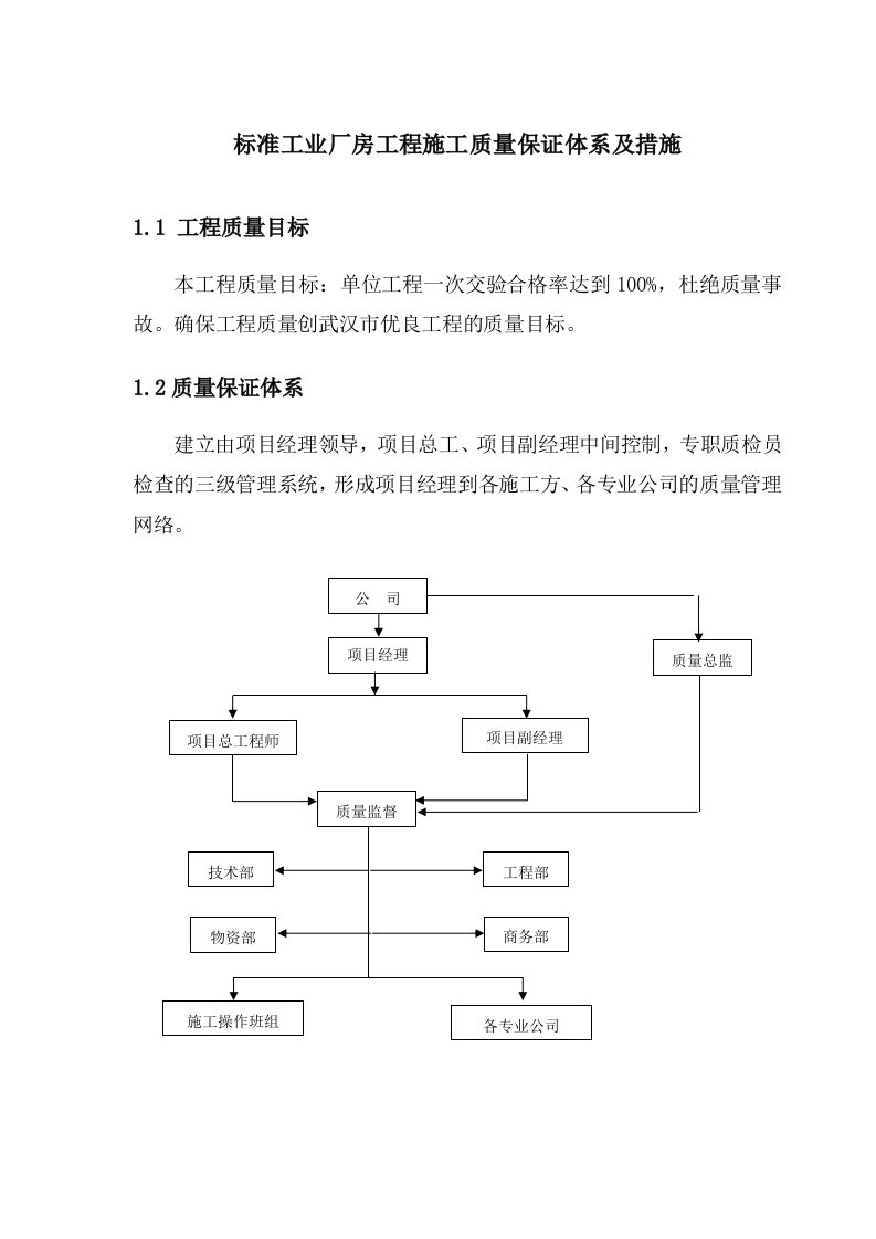 标准工业厂房工程施工质量保证体系及措施