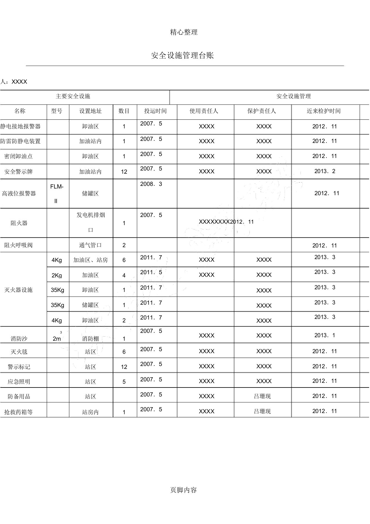 加油站安全设施管理台账