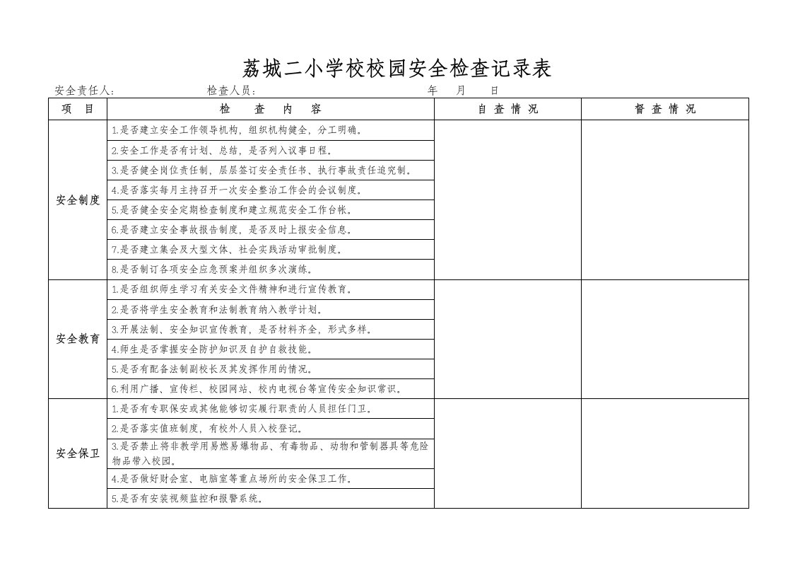 学校校园安全检查记录表