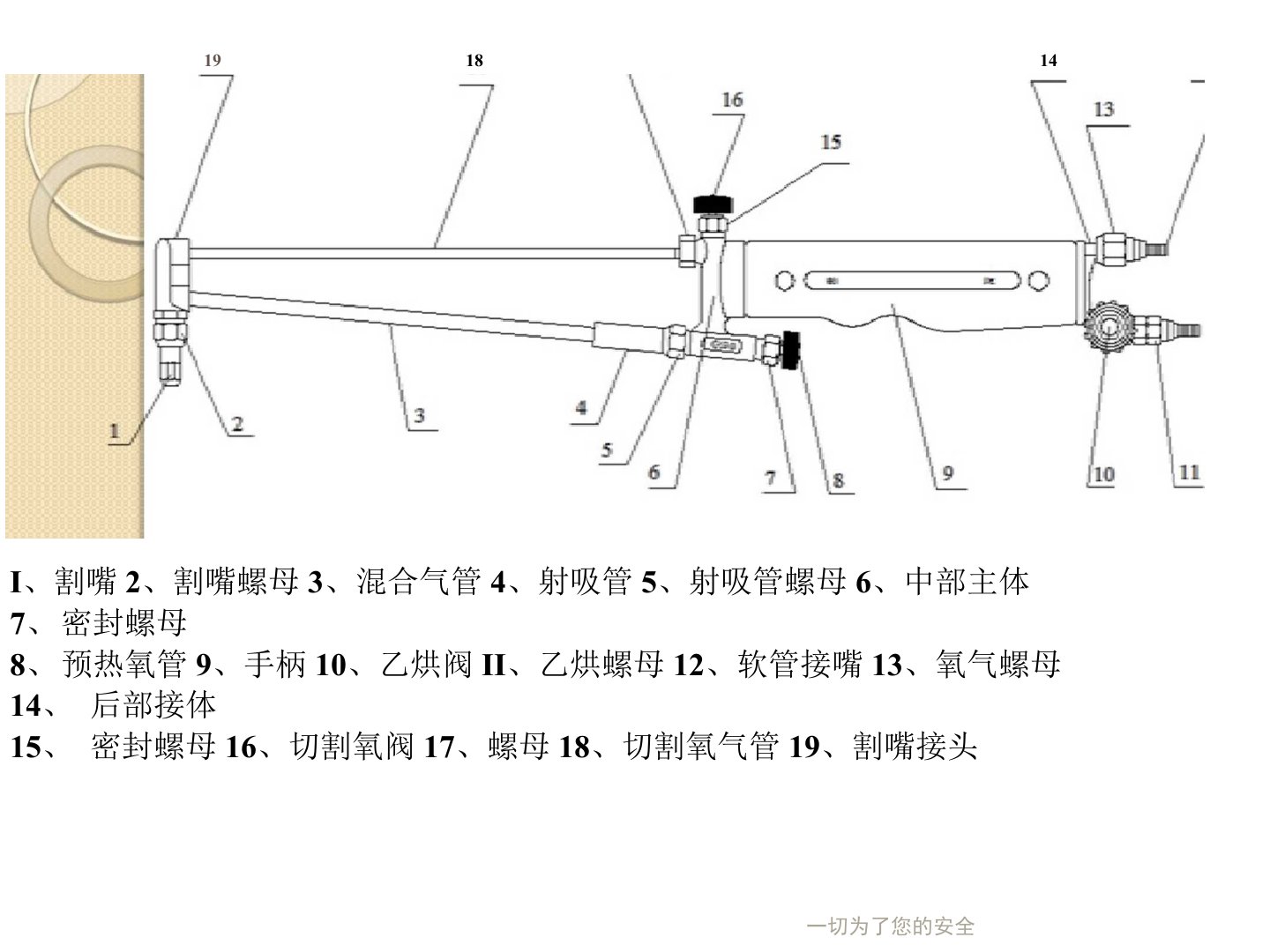 乙炔割炬结构图及乙炔安全使用注意事项