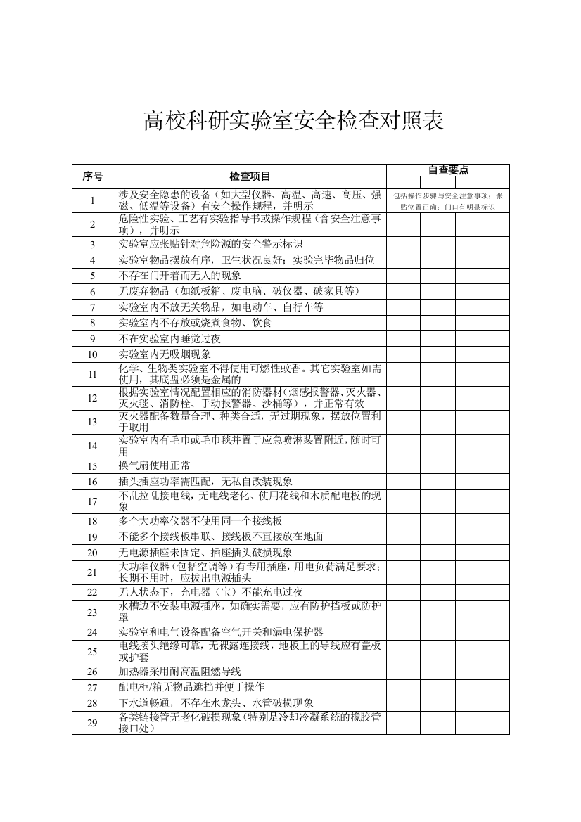 高校科研实验室安全检查对照表