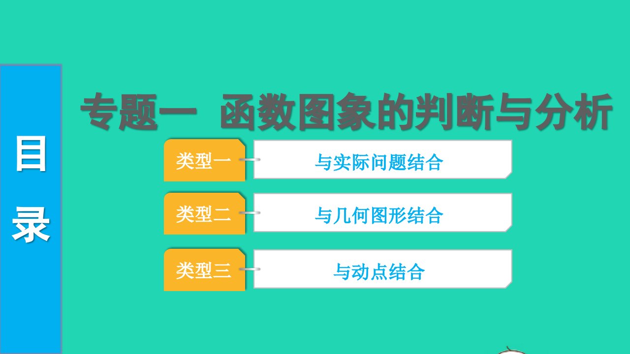 2022中考数学第二部分专题突破一函数图象的判断与分析课件