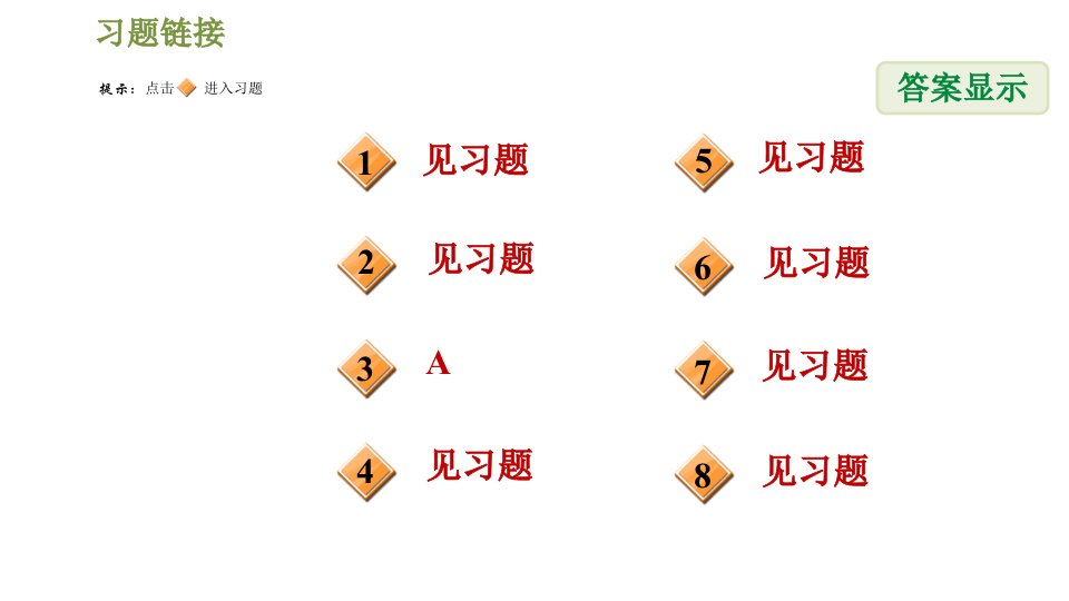 湘教版七年级下册数学课件第4章全章热门考点整合应用