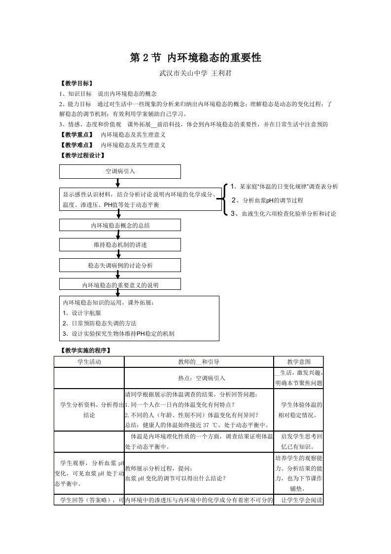 内环境稳态的重要性教学设计