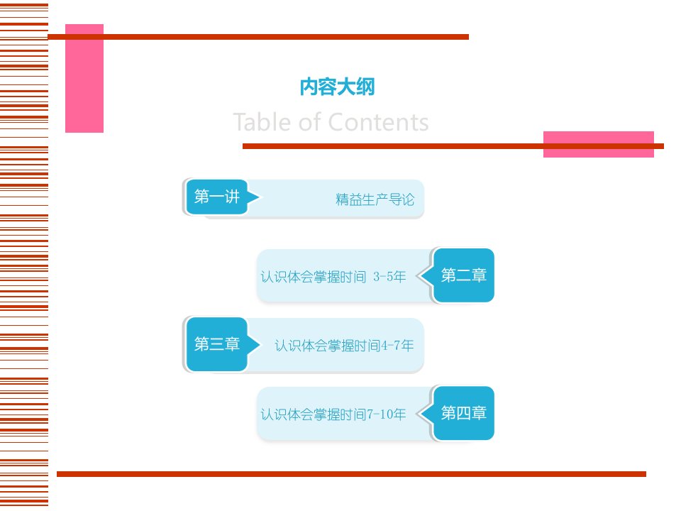 精选少量多批的精益生产模式