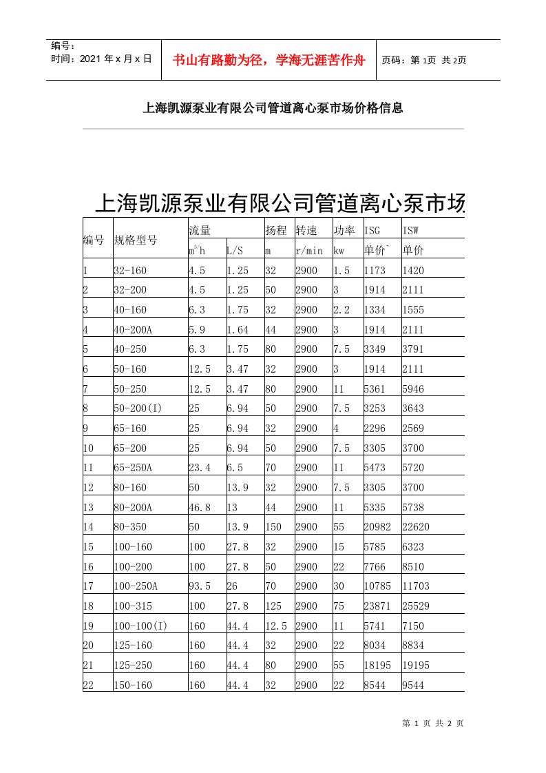 上海凯源泵业有限公司管道离心泵市场价格信息