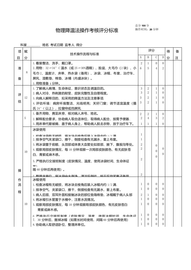 物理降温法评分标准20