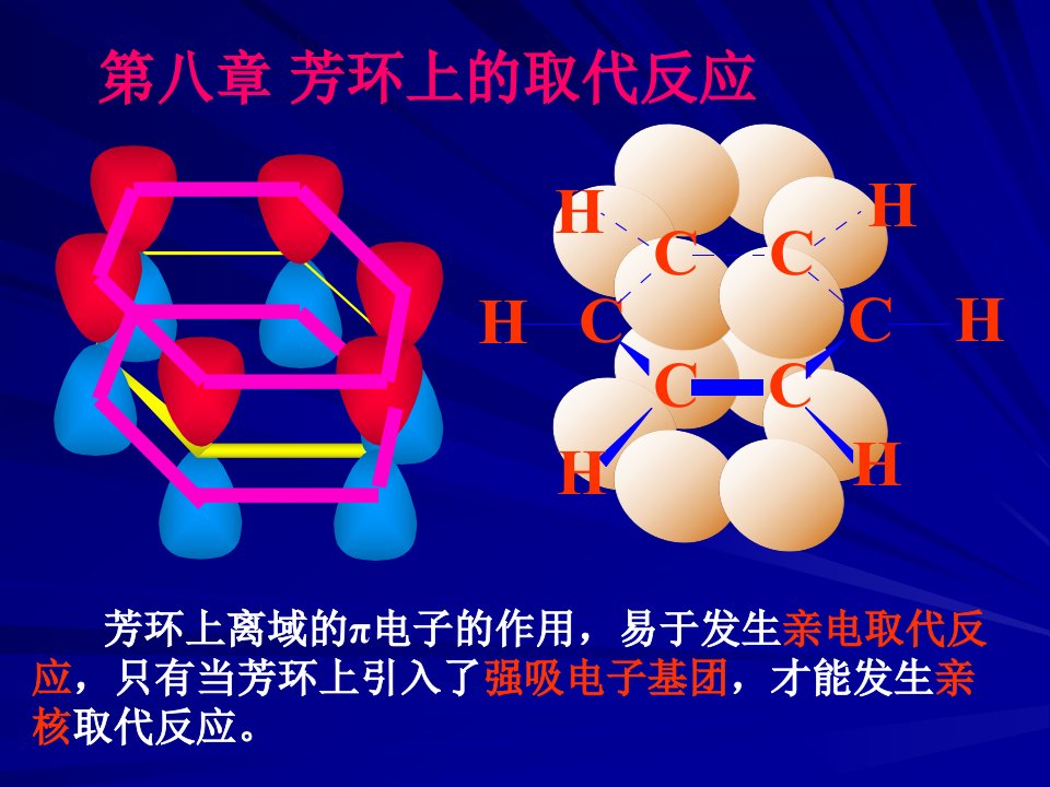 《芳环上的取代反应》PPT课件