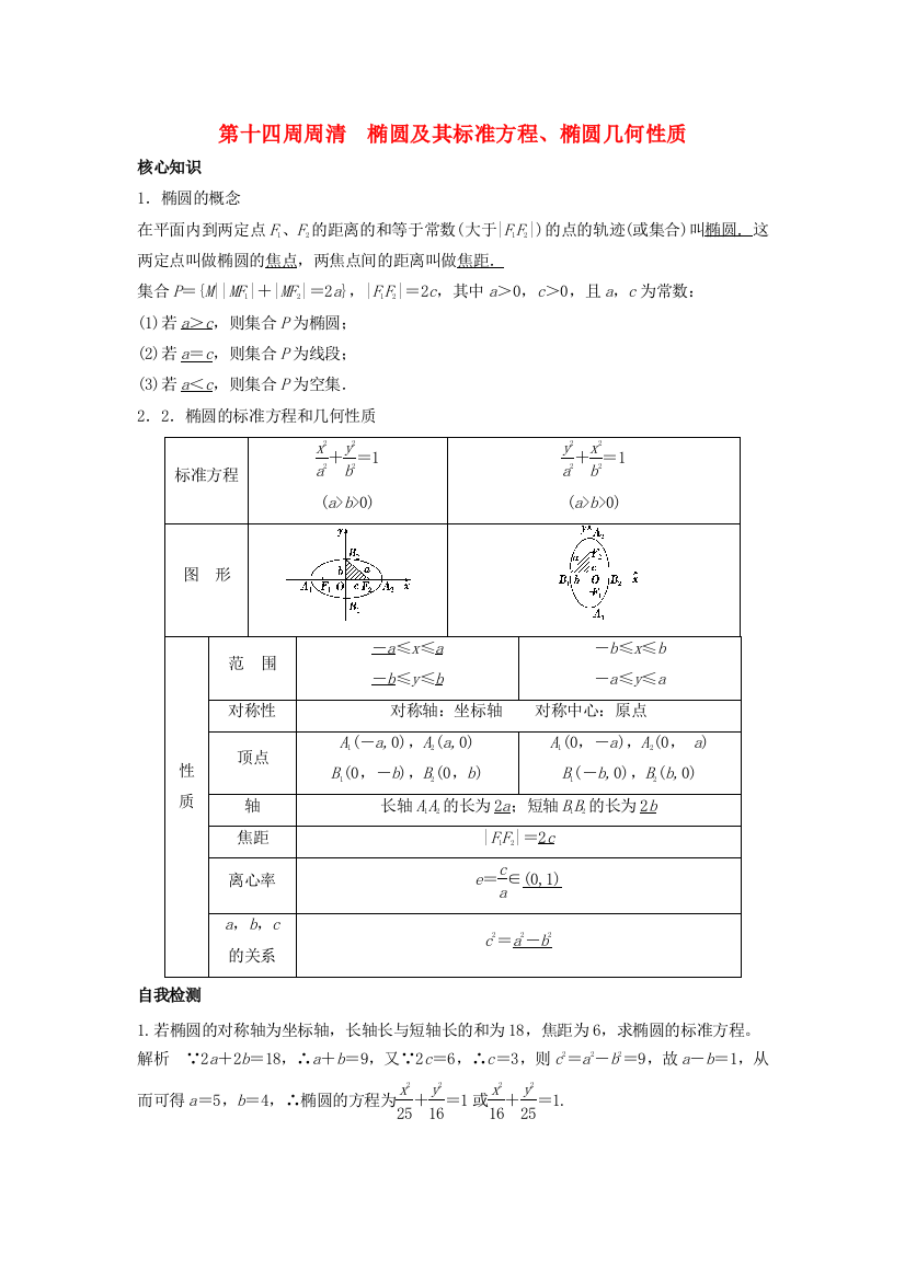 高一数学上学期周清-第十四周周清-椭圆及其标准方程椭圆几何性质-文