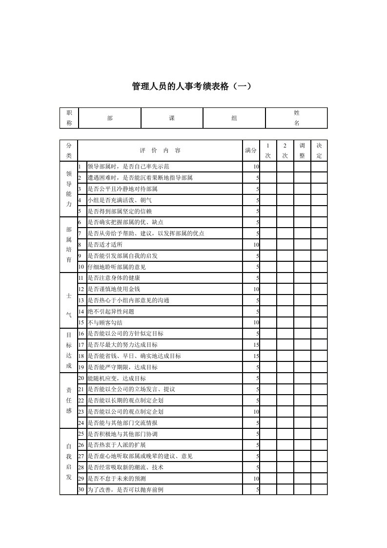 管理人员的人事考绩表格1