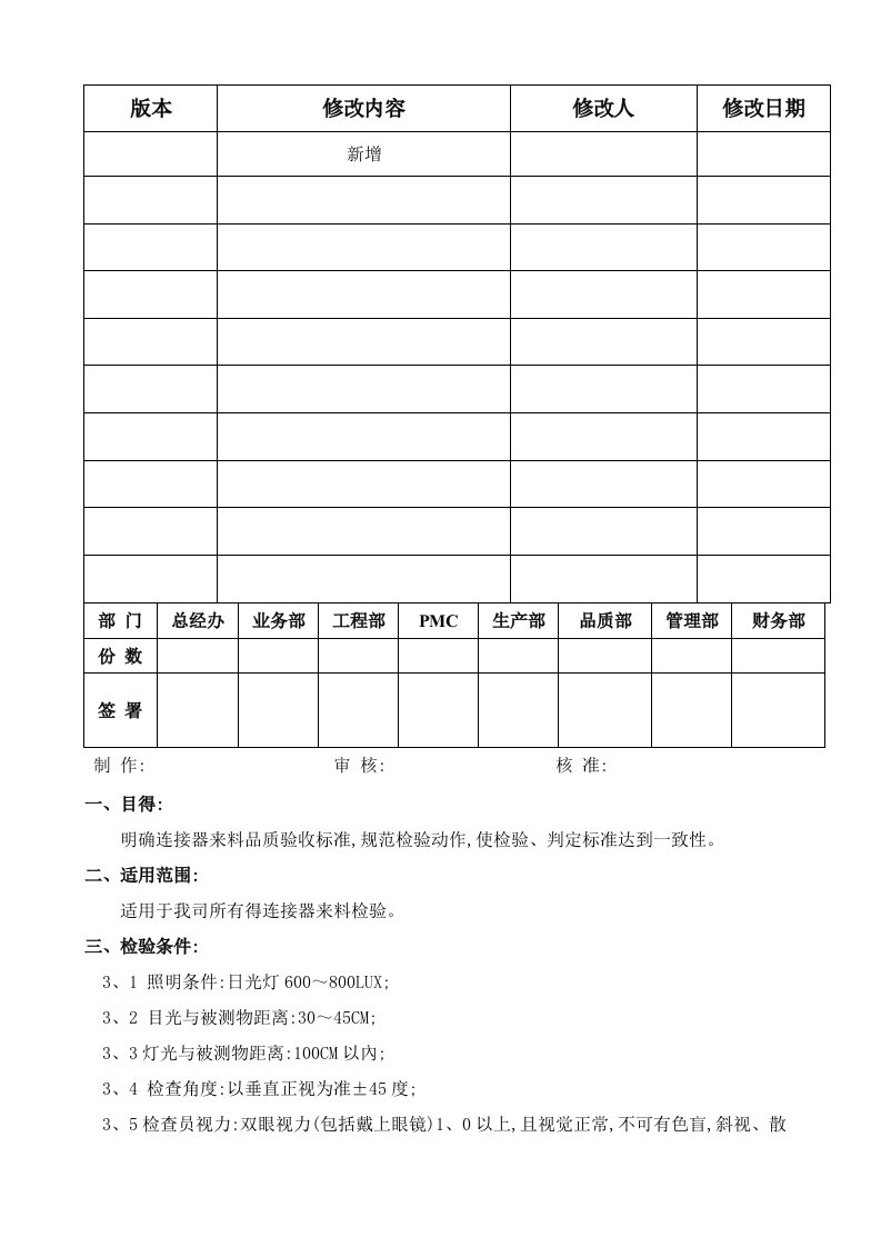 连接器检验规范