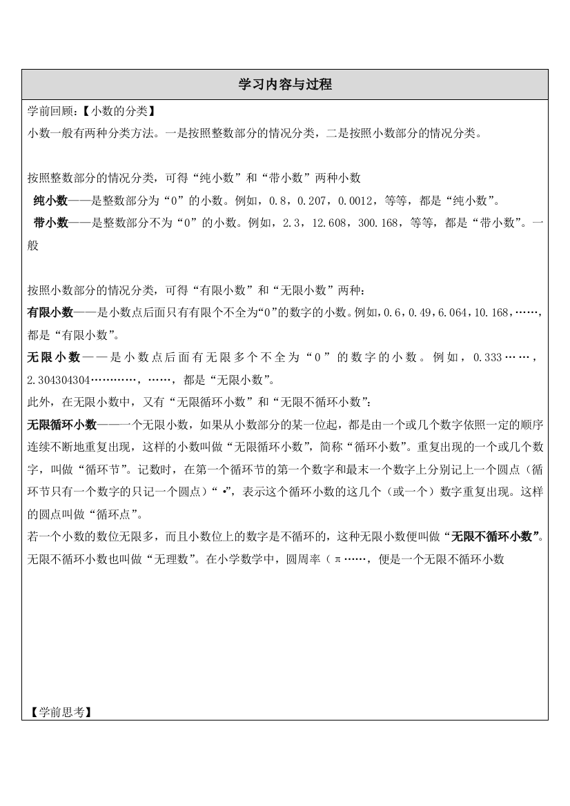 六年级数学小数与分数的互化教案沪教版