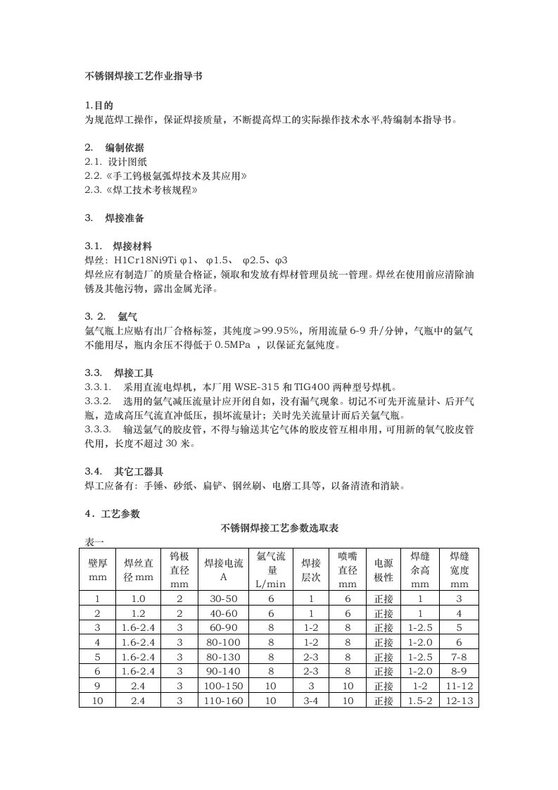 不锈钢焊接工艺作业指导书