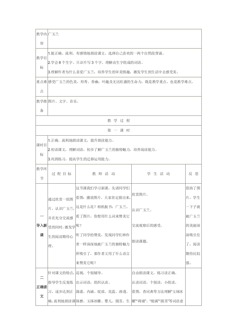 【小学中学教育精选】18广玉兰