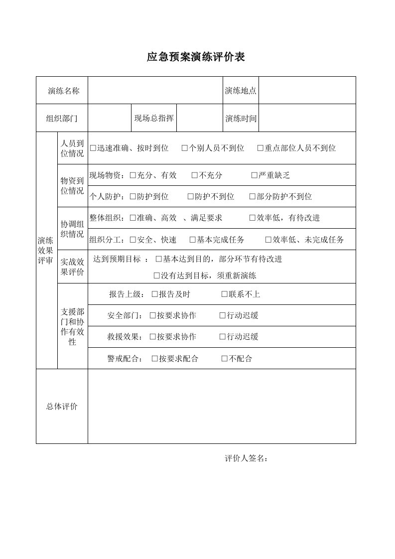 应急演练评价表范本