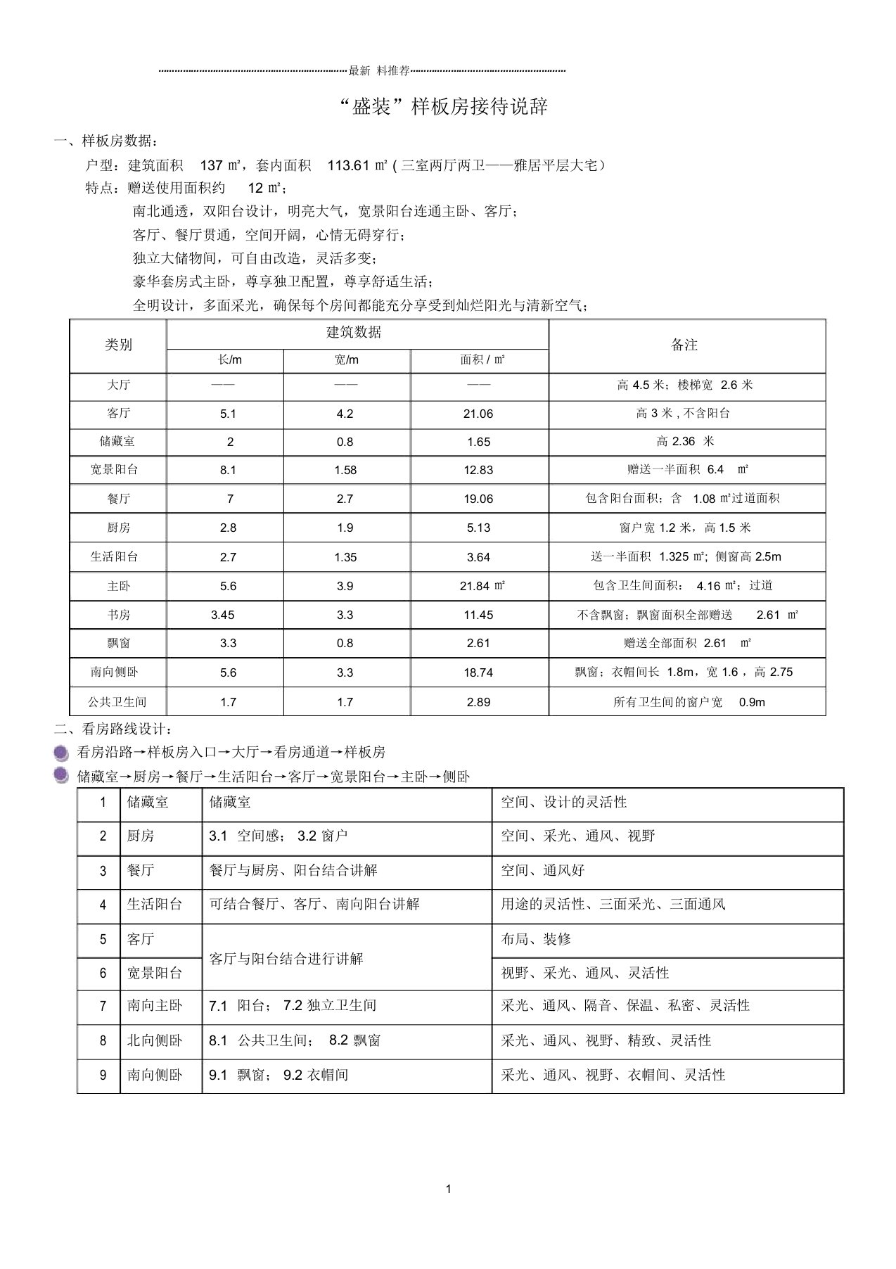 样板房说辞