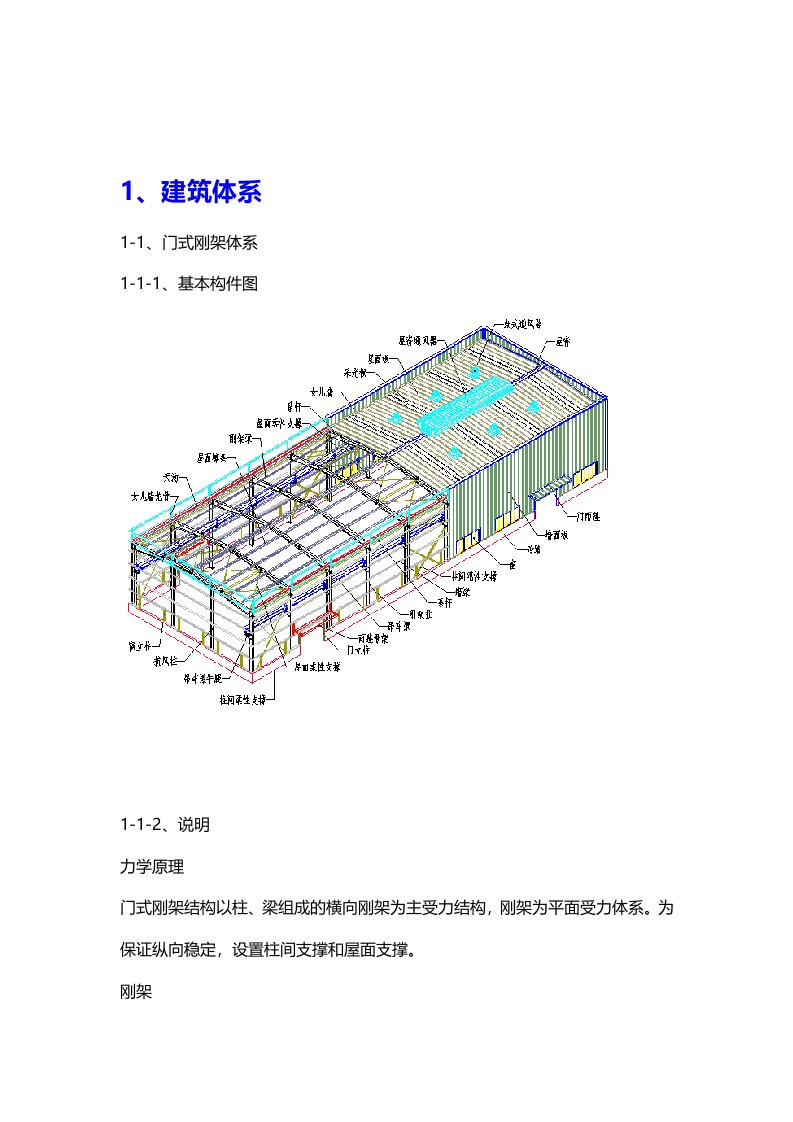 完整版钢结构识图大全