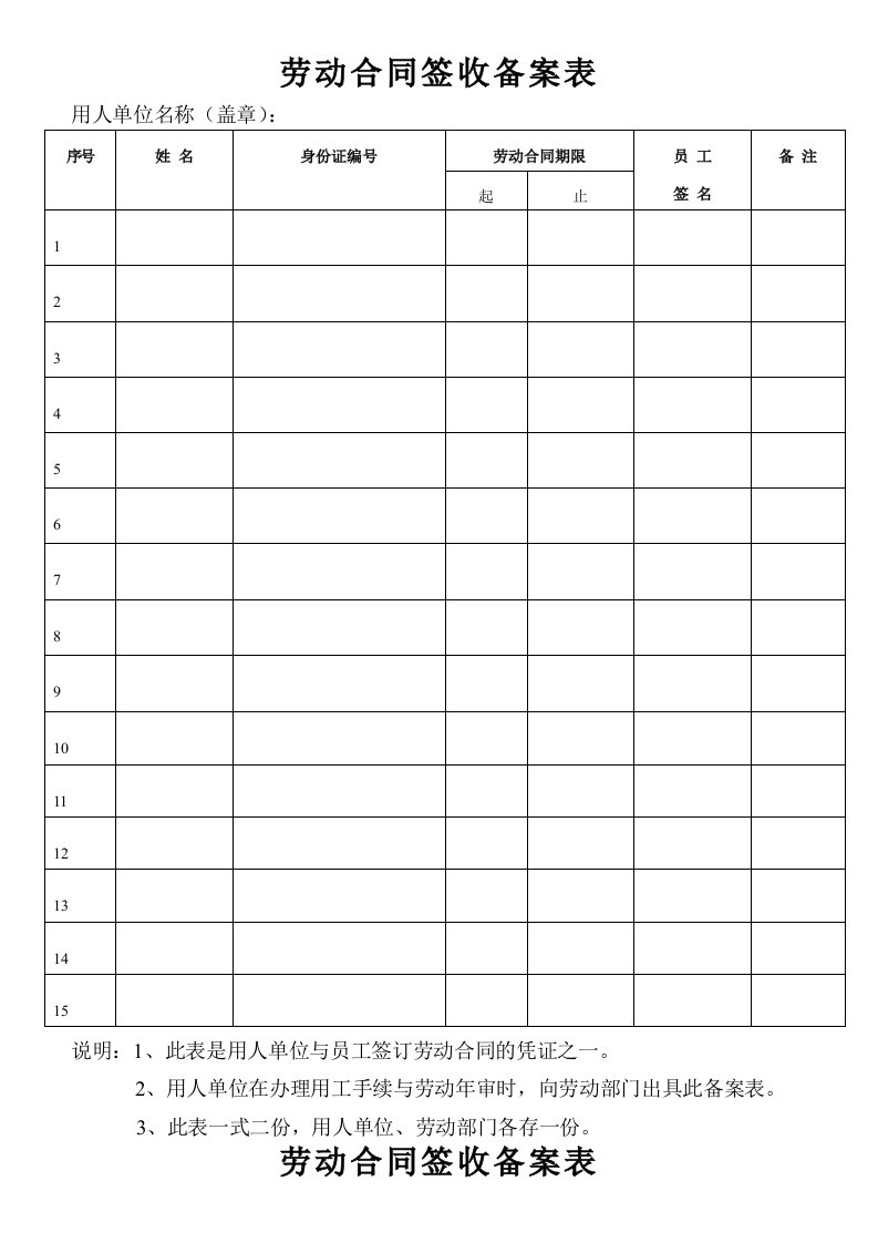 劳动合同签收备案表