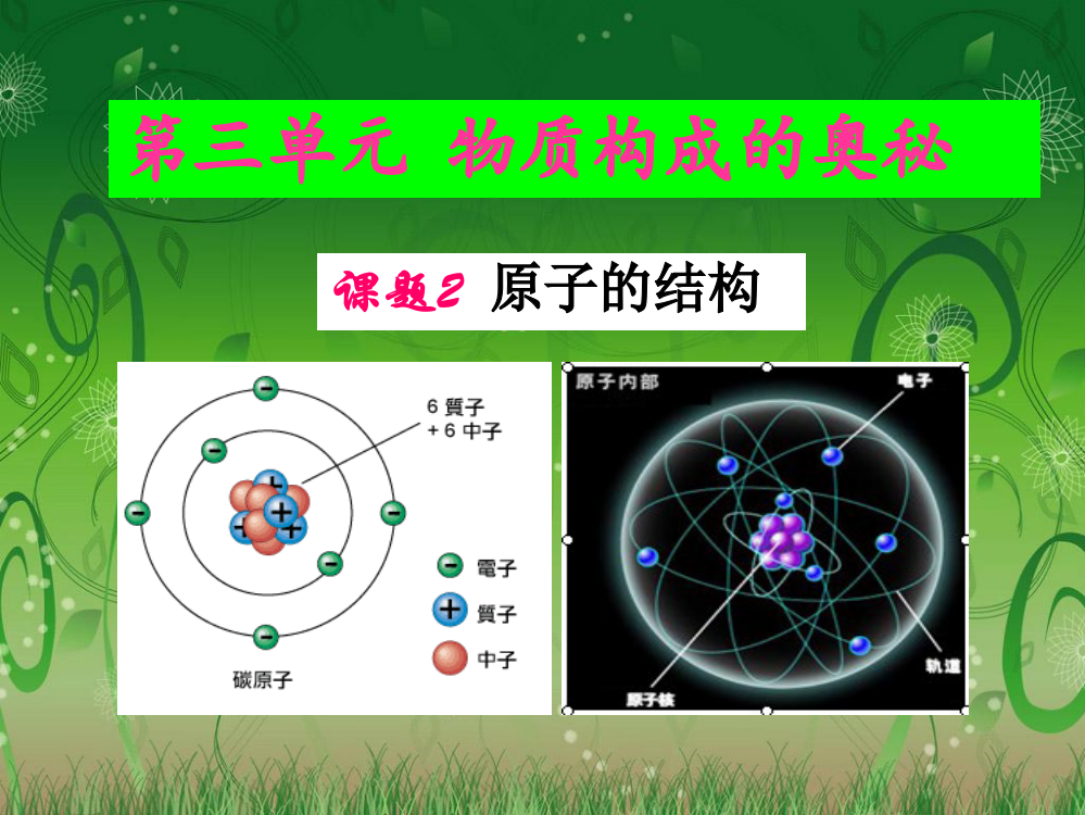 课题2原子的结构1