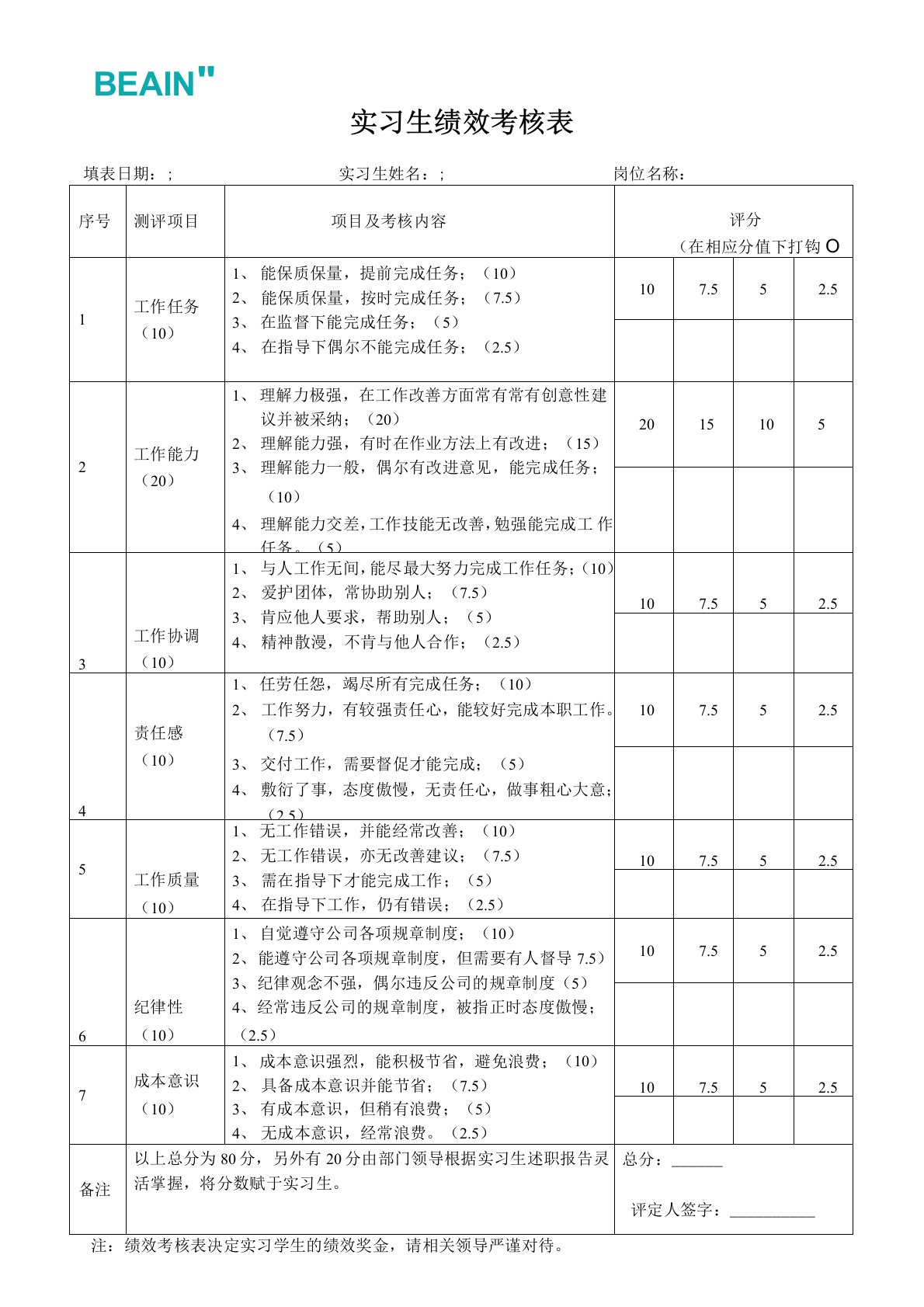 实习生绩效考核表