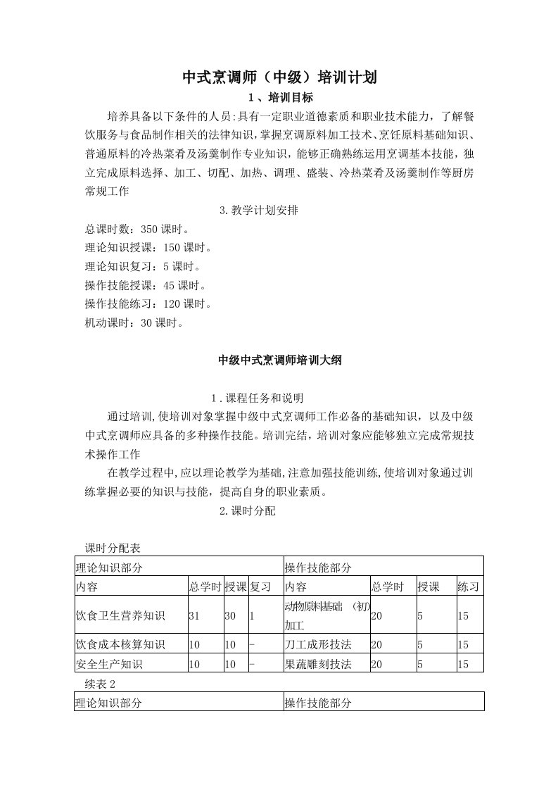 中式烹调师(中级)教学计划及大纲