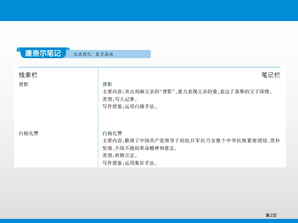 第四单元14背影市公开课一等奖省优质课获奖课件