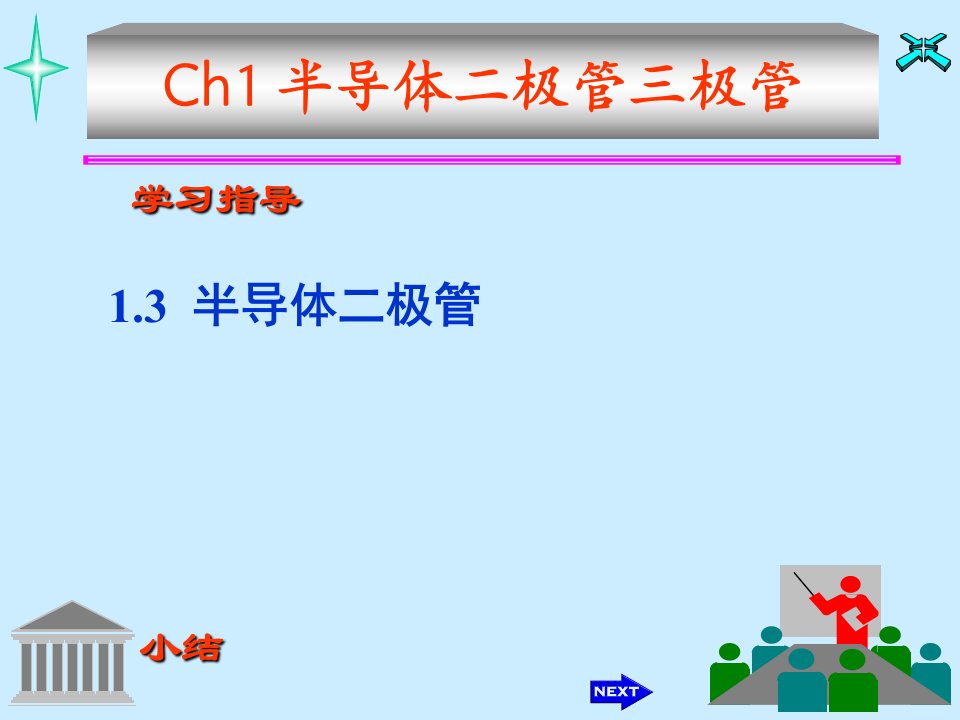 《ch1半导体二极管》PPT课件